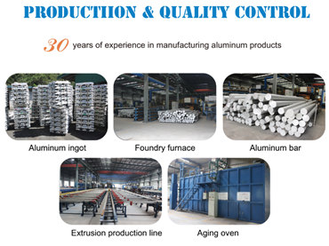 Quali sono i processi per la produzione di mensole fotovoltaiche di alta qualità?