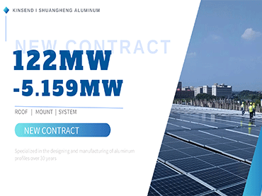 Kinsend nuovi progetti premiati - 5.159 MW, Cina